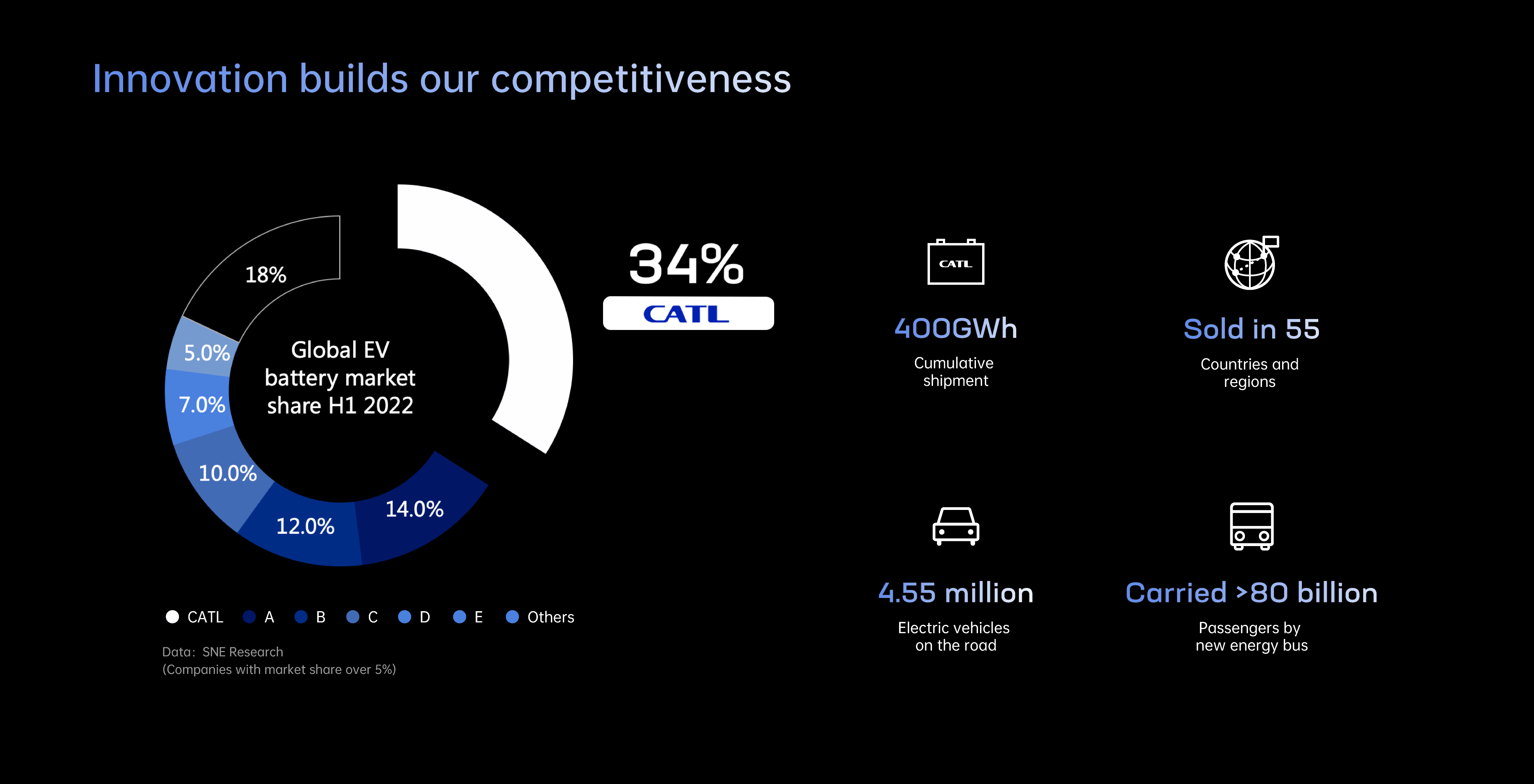 英文-動力電池大會-2.png 英文-動力電池大會-2.png