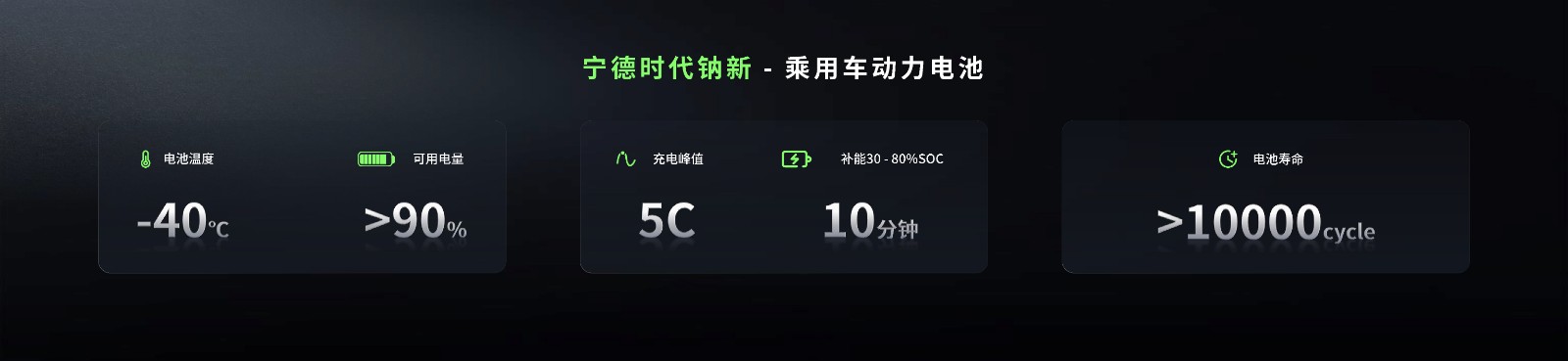 配圖1-寧德時(shí)代鈉新乘用車動(dòng)力電池.jpg 配圖1-寧德時(shí)代鈉新乘用車動(dòng)力電池.jpg